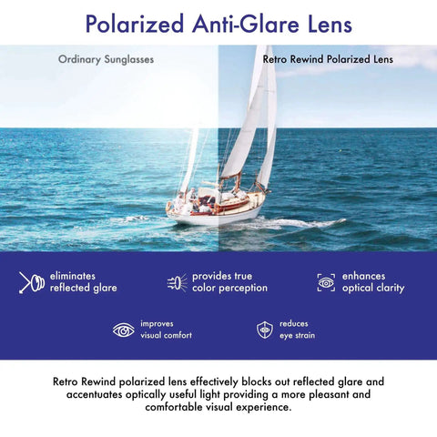 Polarized Sunglasses For Men And Women With UV400 Protection Retro Vintage 80S Style Shades Unisex Sun Glasses Glare Reducing Lenses Dope Classic Eyewear For Outdoors And Road Trips showing anti-glare effects on a sailing boat.