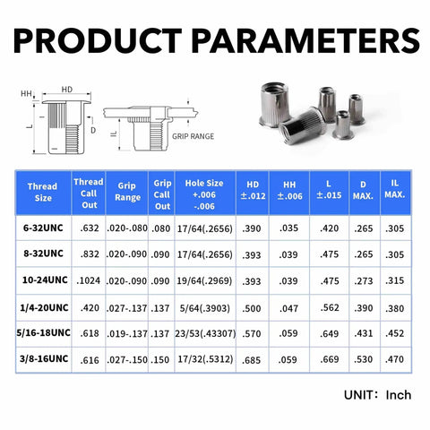 Pro Grade Stainless Steel Rivet Nut Assortment Kit For DIY Enthusiasts With 216 Pieces Of SAE Threaded Rivnuts with size chart.