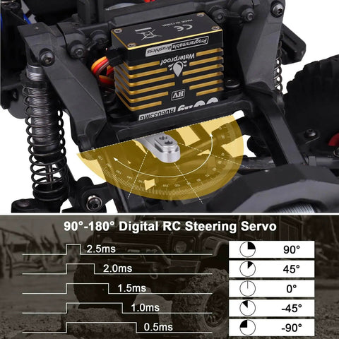 Waterproof High Torque Servo With Brushless Motor And Digital Control installed in RC vehicle, showcasing 90°-180° steering capabilities.