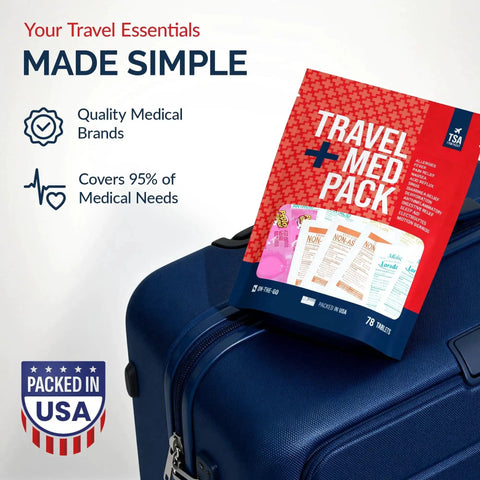 Grab And Go Travel Medicine Kit With 78 Piece TSA Friendly Medical Pack for flights, cruises, international travel on blue luggage.