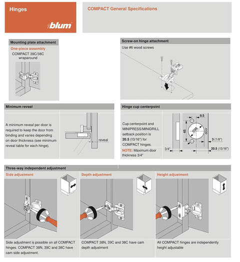 Installation guide for Compact Sleek BLUMOTION 39C Hinge With Soft Close Action, 110 Degree Opening, diagrams and adjustments.