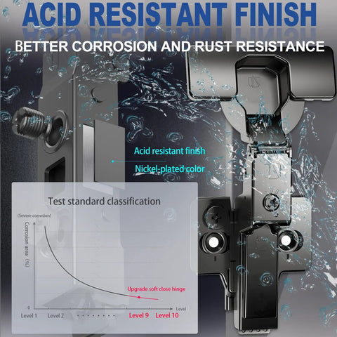 Soft Close Cabinet Hinges 2 Pack For Frameless Inset Cabinets With 110 Degree Opening No Slam 4D Adjustment Quiet Close Self Closing Speed Control Ideal Kitchen Cabinet Door And Drawer Upgrade ATYLYF, acid-resistant nickel finish, side view with water splashes.