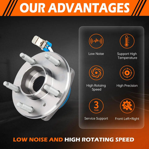 Front Left/Right Wheel Hub & Bearing Assembly 513121, 5-Lug w/ABS featuring low noise, high speed, and precision benefits
