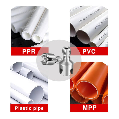 Integrated Internal And External PVC Pipe Threading Tool Kit With Sealant Tape shown with various pipe types including PVC