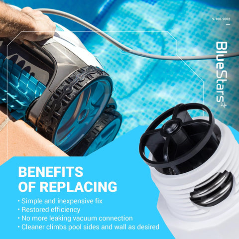Pressure relief valve replacement kit, BlueStars 9-100-9002, pack of 2 for Polaris 180/280/380 automatic pool cleaners