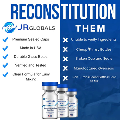 JRGlobals Reconstitution Solution bottles; three glass vials with blue caps labeled Lab Grade H2O