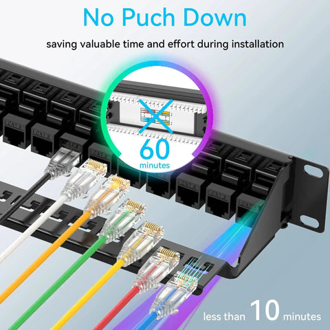 24 Port Cat6 Patch Panel With Keystone Couplers No Punch Down RJ45 Ethernet Patch Panel 1U mount with colorful cables