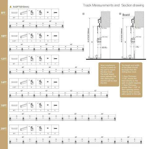Track measurement and section drawing for Heavy Duty Exterior Sliding Barn Door Hardware Kit In Galvanized Steel 450 Lb Capacity 10 Ft Track Outdoor Use Fits Up To Two Doors Up To 60 Inches Wide Anti Corrosion Surface Durable Weather Resistant Construction