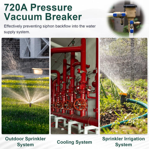 Brass 720A pressure vacuum breaker backflow preventer; red piping with valves, lawn sprinkler and irrigation spray.