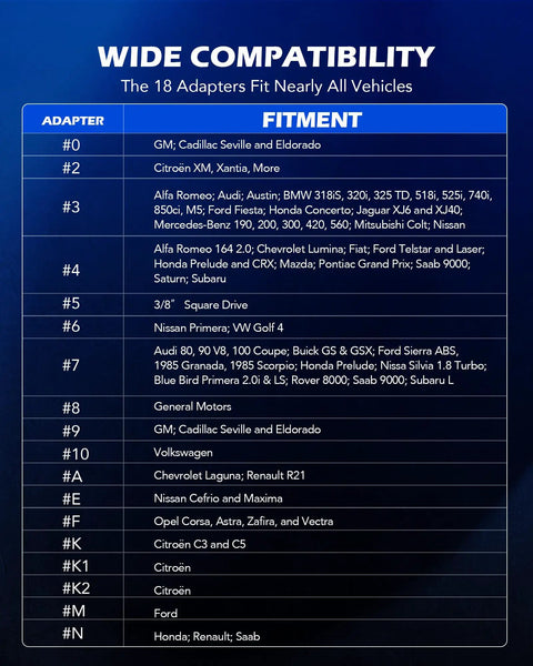 Image showing adapter compatibility list for Heavy Duty 24 Piece Brake Caliper Compression Tool Set with Wind Back Piston Tools.