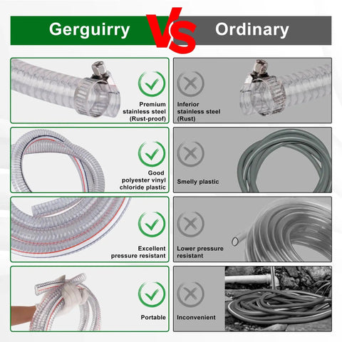 Comparison of premium Five Foot Long Steel Wire Suction Hose With PVC Reinforced Tubing vs ordinary hose showing quality differences