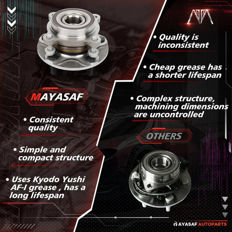 Front Wheel Hub Bearing Assembly Compatible With Toyota Land Cruiser Sequoia Tundra And Lexus LX570 2008 To 2015 4WD Only Direct Fit OE Replacement with quality features comparison.