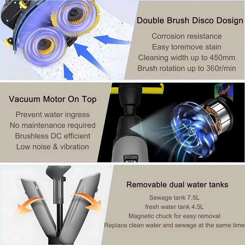 Beast Mode Industrial 18 Inch Floor Cleaning Machine with 240 RPM Scrubbing and Buffer Action showing dual brushes and vacuum motor