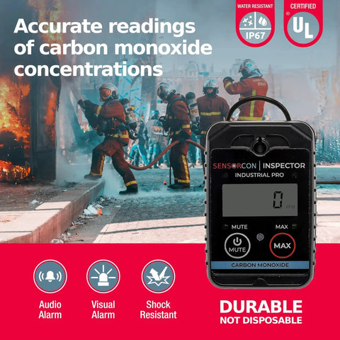 Inspector 2 CO Monitor Kit With Pump And Probe Industrial Pro Kit showing real-time display in emergency setting
