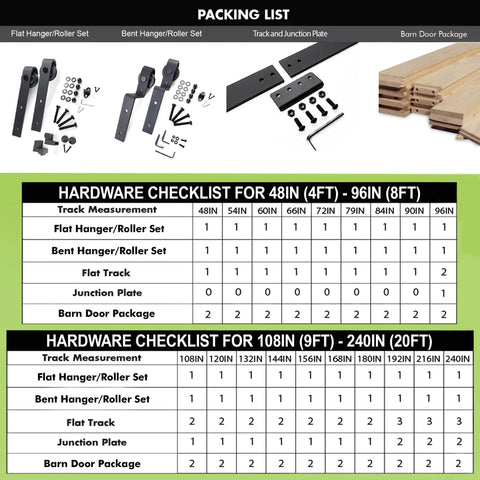 Packing list of Black Rustic Single Track Barn Door Hardware Kit showing components and hardware checklist for door sizes.
