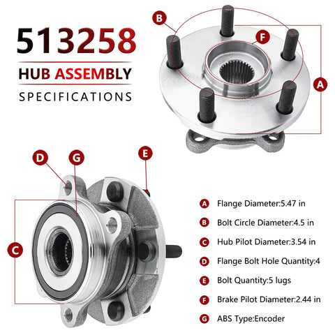 Diagram of a Front Wheel Bearing and Hub Assembly Pair for 2006-2018 Toyota RAV4, 2016-2020 Mirai, and 2011-2016 Scion tC