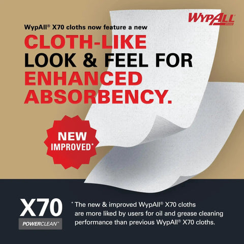 PowerClean X70 Medium Duty Cloths feature a new cloth-like look and feel for enhanced absorbency, ideal for oil and solvent cleanup.