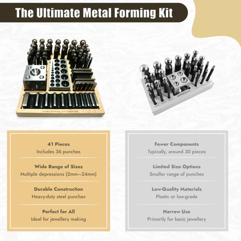 Workhorse Doming Block And Punch Set For Jewelry Making 41 Piece Dapping Kit with steel block and wood base display