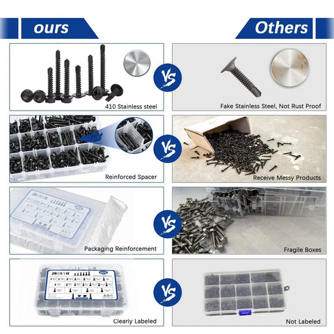 Comparison of 465 Piece Self Drilling And Self Tapping Screws Set In 410 Stainless Steel with competitor sets on quality, packaging