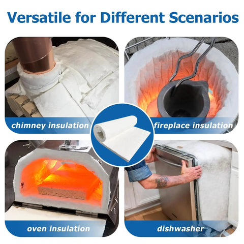 Ceramic Fiber Insulation Blanket 24x16x1 Inches Two Pieces Heavy Duty High Heat Fireproof Up To 2700F used for kilns and fireplaces.