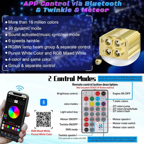 Starlight Headliner Kit For Cars And Home Ceilings With Four Color Twinkle And Meteor Fiber Optic Lights remote control features
