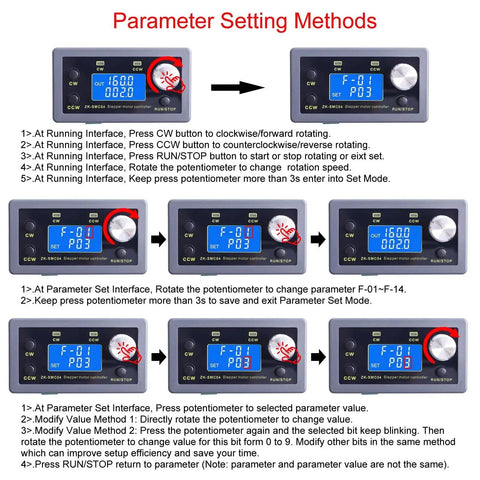 Instruction display of All In One Stepper Motor Driver Controller for NEMA 17 23 34 with pulse speed control and 6.6A drive.