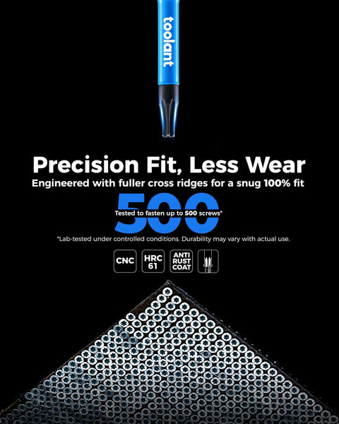 Precision fit tool tip with text highlighting wear resistance and durability up to 500 screws, CNC and anti-rust features visible.