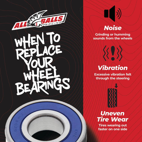 Promotional graphic for Wheel Bearing Kit For Honda Replacement With Double Type TC Sealed Bearings ABEC3 High Speed And Rust Inhibitors