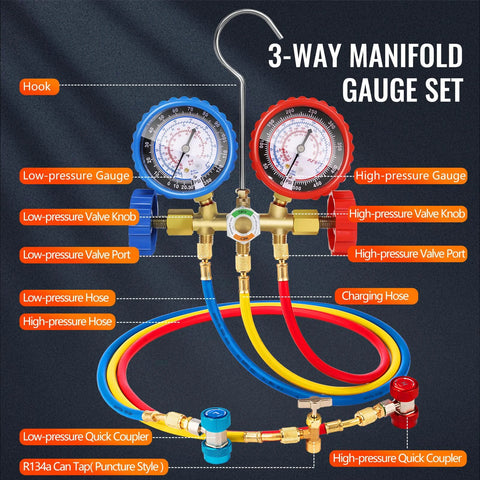 Three-way manifold gauge set with blue and red gauges, brass fittings, blue/yellow/red hoses, R134a/R410a adapters for HVAC
