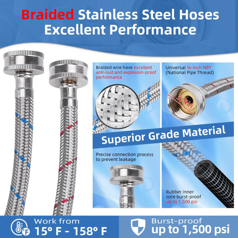Stainless steel braided washing machine hoses, 4 ft, 3/4 in NPT connectors, red and blue lines, two-pack