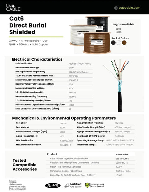Cat6 Direct Burial Outdoor Ethernet Cable Shielded FUTP 23AWG Solid Bare Copper 1000ft product specifications and features chart