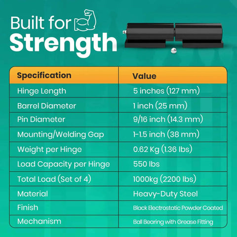Specifications table for Beefy Heavy Duty Weld On Hinges For Metal Gates And Trailers with measurements and features.