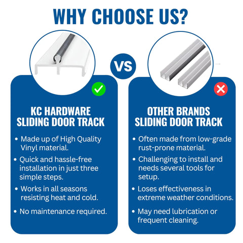 Comparison chart of KC Hardware sliding door track vs other brands, highlighting quality and installation differences.