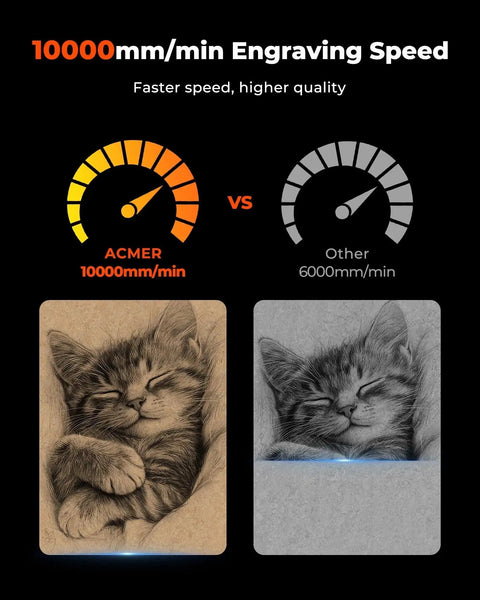 Comparison of engraving speeds: ACMER 10000mm/min vs. 6000mm/min, showing engraved images of a cat, highlighting quality with 12W Laser Engraver ACMER S2 With 300x300mm Work Area, 0.01mm Precision, And 10000mm Per Minute Speed For Wood Metal Leather Acrylic DIY Projects And Education, A Pro Grade Laser Cutter And Engraving Machine.