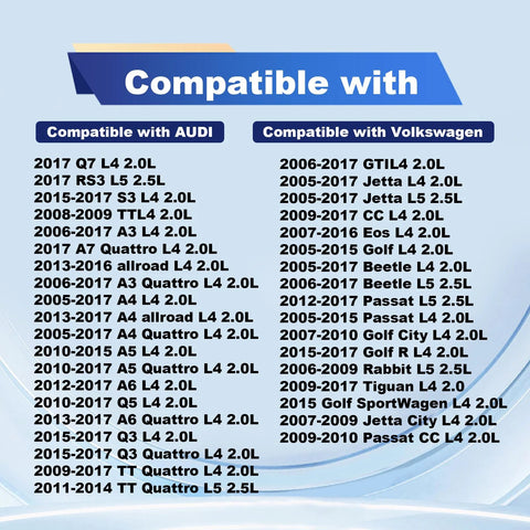 Pleoos PCV valve diaphragm cover repair kit compatibility chart for VW and Audi models.