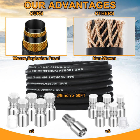 Hydraulic hose 3/8 in x 50 ft, black coil with 10 JIC 37° female & NPF male fittings, steel wire braid, 4800 psi