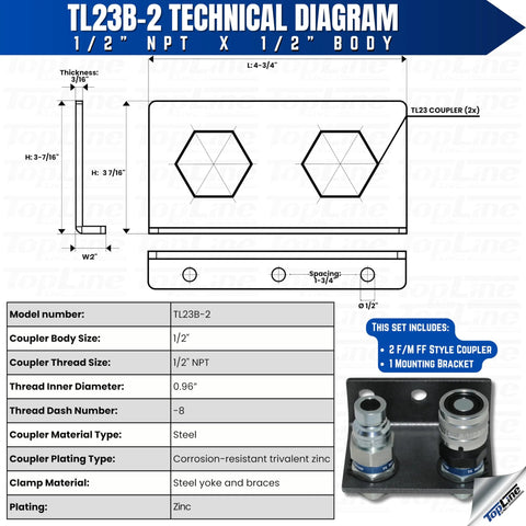 TL23B-2 hydraulic quick connect set with two flat-face 1/2in NPT couplers and mounting bracket; steel for skid-steer