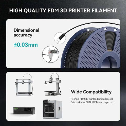 Diagram of Go-To Flexible 1.75mm TPU filament showing spool, dimensional accuracy ±0.03mm, and compatibility with FDM printers and filament dryer.