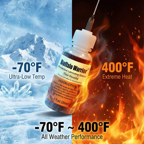 All Weather Gun Grease And Lubricant Pro Grade High Viscosity Synthetic Formula That Stays Slick From Minus 70 To 400 Degrees Includes Precision Needle Applicator One Fluid Ounce bottle, showing temperature range background.