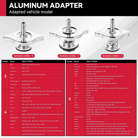 Aluminum adapter set with vehicle model compatibility chart for Versatile 30-Piece Radiator Pressure Tester Kit