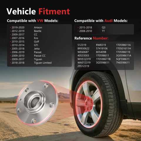 Two Piece Rear Wheel Bearing Hub Assembly Fits Audi Q3 And TT Plus VW Arteon Beetle CC Eos Golf GTI Jetta Passat Tiguan Limited 5 Lug ABS Direct Fit Replacement With ABS Sensor Included For Smooth Rotation And Long Lasting Durability next to compatible vehicle list and fitted on car