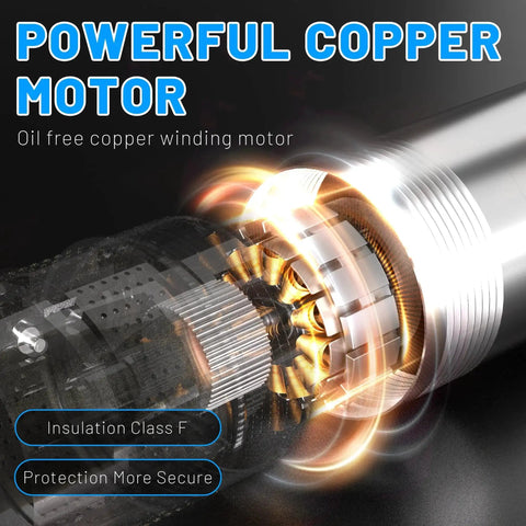 Powerful copper motor of Heavy-Duty 1.1 HP Submersible Water Pump With 26 GPM Flow And 141 Ft Head Stainless Steel Construction