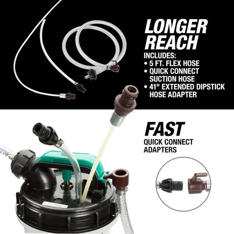 Top view of the Manual Fluid Extractor Pump For Oil, Coolant, And Transmission Fluid, with 5-foot hose and dipstick adapters.