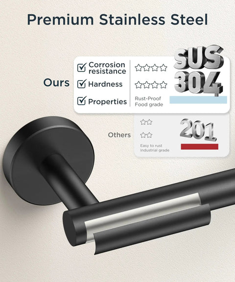 Pivoting Double Post Toilet Paper Holder Wall Mount In Matte Black Stainless Steel Rustproof comparison chart with SUS304 and 201 grades