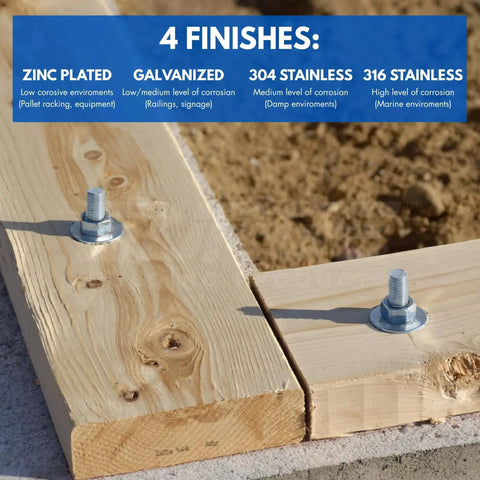 Installed three-eighth-inch by three-inch 304 stainless steel wedge anchors for concrete and cement in outdoor wooden framework.
