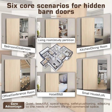 Diagram showing six scenarios for concealed sliding barn door hardware kit with soft close, including bedroom, kitchen, office, hotel.