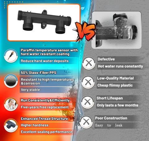 Sensor valve for Watts Premier/Grundfos hot water recirculation systems; black plastic T-shaped valve with dual outlets.