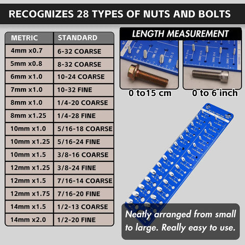 Close-up of a Thread Size Checker For Nuts And Bolts showing metric and standard sizes for precise measurement.