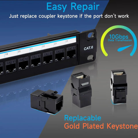 24 Port RJ45 Patch Panel Cat6 Pass Through Patch Panel 19 Inch Inline Keystone Ethernet Network Panel with back bar