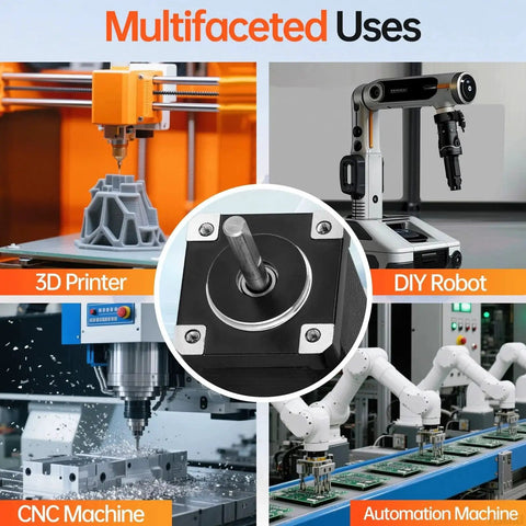 High Torque Nema 14 Stepper Motor for 3D printers, CNC machines, DIY robots, and automation, showcasing multifaceted uses.